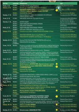 PRAZNIČNA OBČINA ŠKOFLJICA